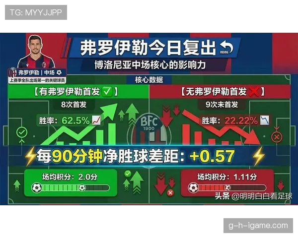 亚特兰大定位球战术全面升级，新赛季表现引球迷期待