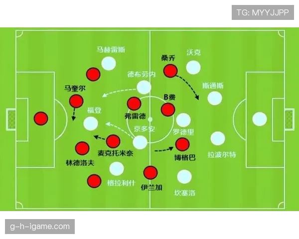 瓜迪奥拉球队进攻结构 瓜迪奥拉球队进攻结构